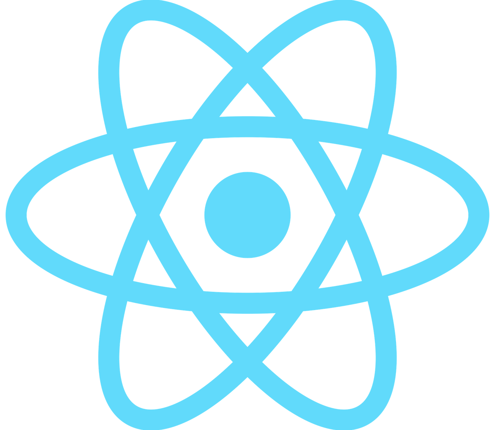React.js